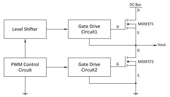 Introduction to Gate Drivers bridge-topology-driving-circuit