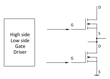 Introduction to Gate Drivers high-side-low-side-driver