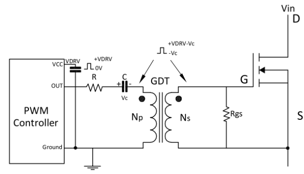 Gate Drive Transformers And Circuits The Talema Group 4483