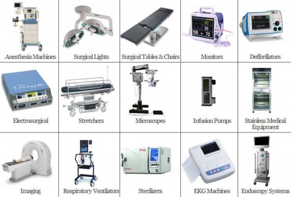 Different Types Of Medical Technology