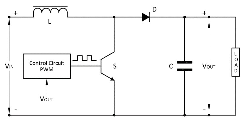 Non-Isolated Converters boost converter - circuit diagram
