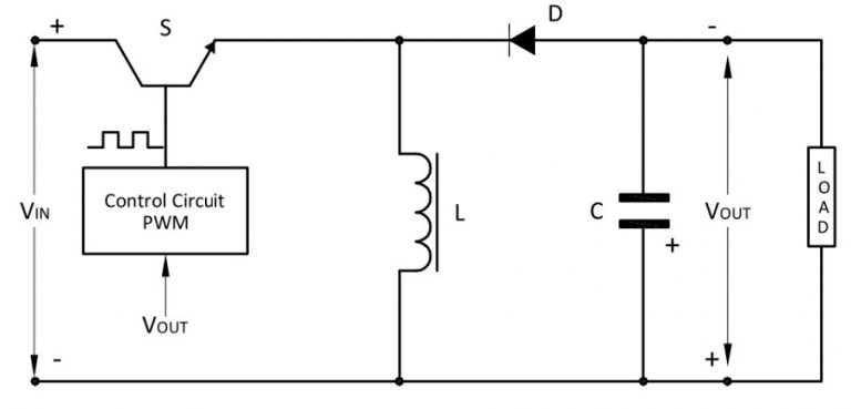 SMPS : Non-Isolated Converters : The Talema Group