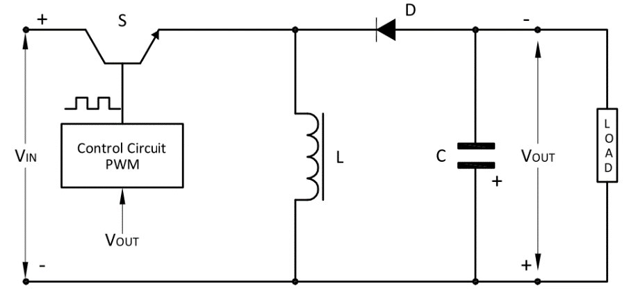 Non-Isolated Converters buck-boost converter - circuit diagram