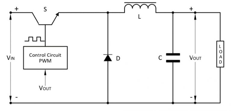 SMPS : Non-Isolated Converters : The Talema Group