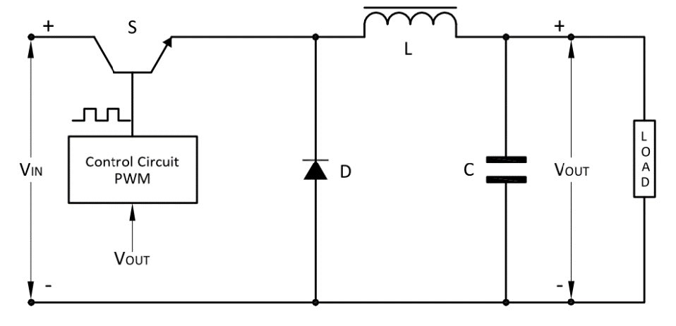 Non-Isolated Converters buck converter smps - circuit diagram