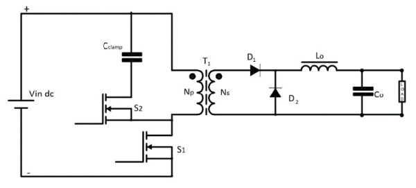 SMPS: Asymmetrical Isolated Converters : The Talema Group