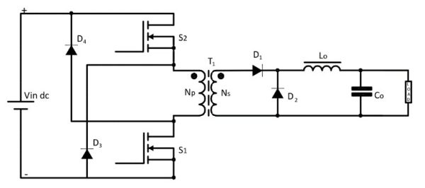 SMPS: Asymmetrical Isolated Converters : The Talema Group