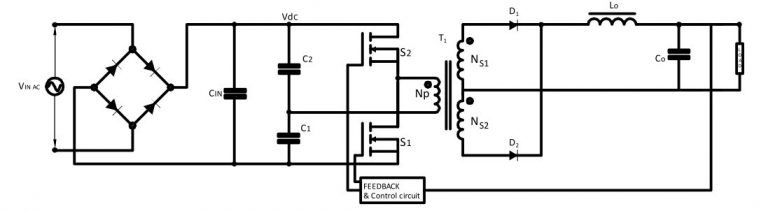 SMPS: Symmetrical Isolated Converters : The Talema Group